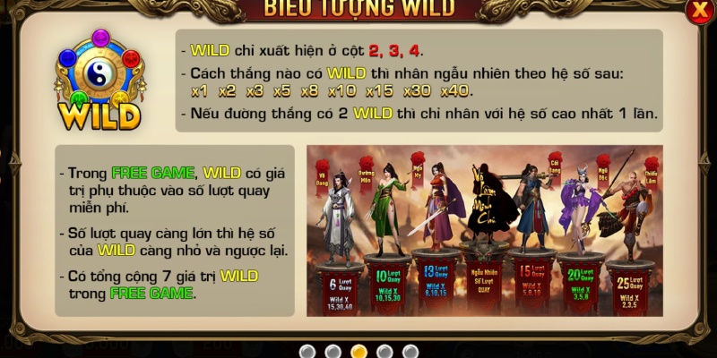 Một vài ưu điểm của trò chơi 