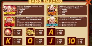 Phúc Lộc Thọ